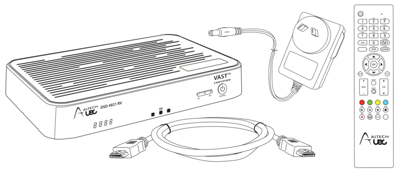 Diagram of box contents. Includes: DSD 4921 RVFP Receiver, HDMI Cable, Power Plug and Remote Control